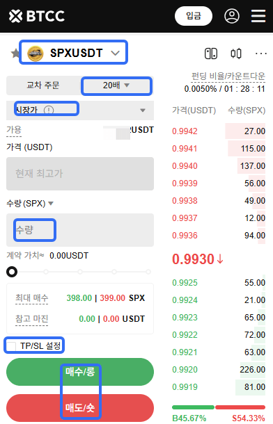 SPXUSDT