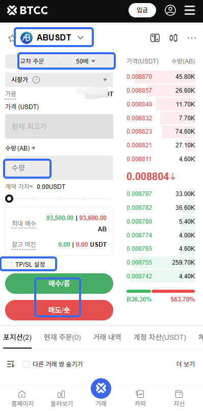 ABUSDT