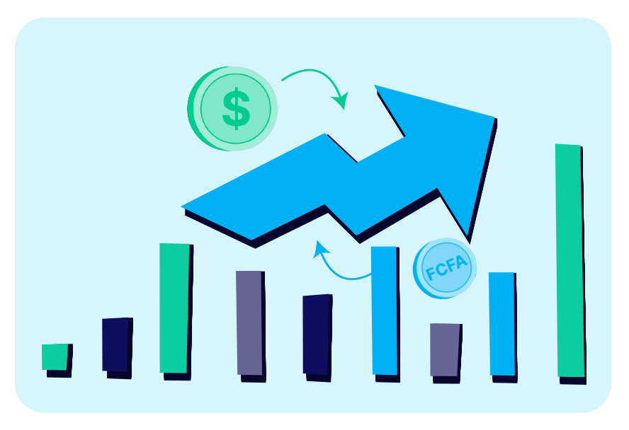 Comprendre les taux de change – Forex pour les nuls