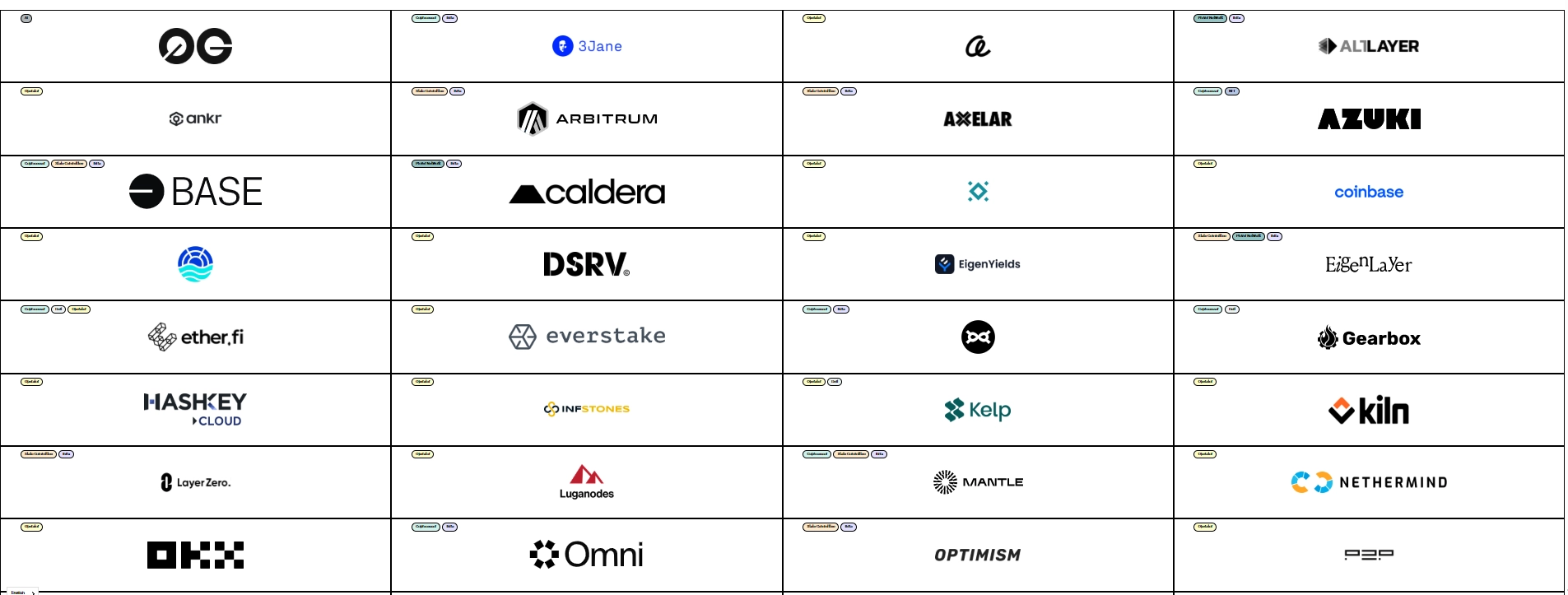 라그랑주 파트너