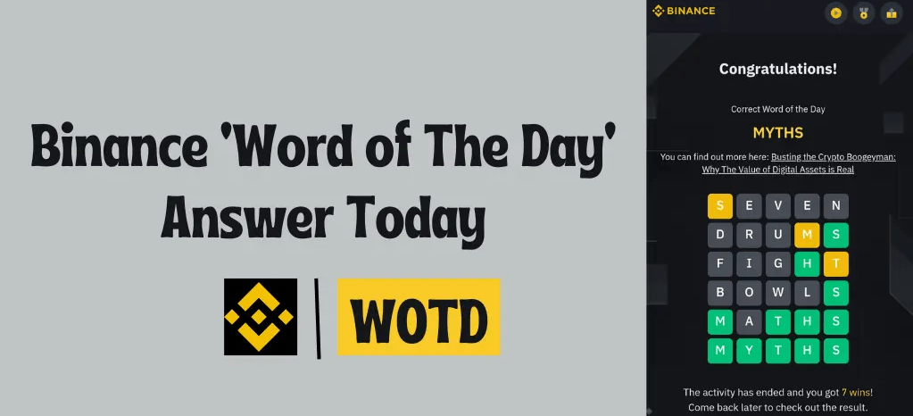 Binance Word of the Day (WOTD) : Qu’est-ce que c’est et comment y participer ? | Réponses décembre 2025 Binance Word of the Day (WOTD) : Qu’est-ce que c’est et comment y participer ? | Réponses décembre 2025