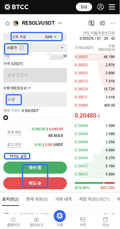 RESOLV USDT