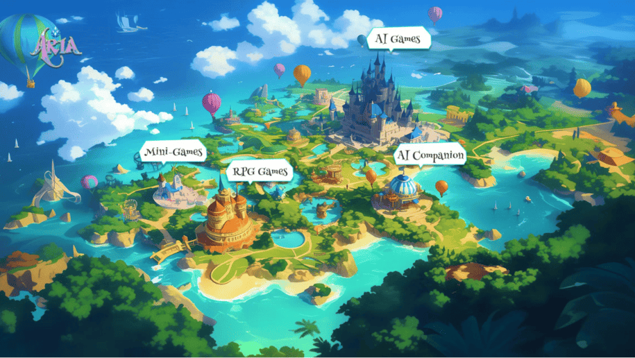 AriaAI