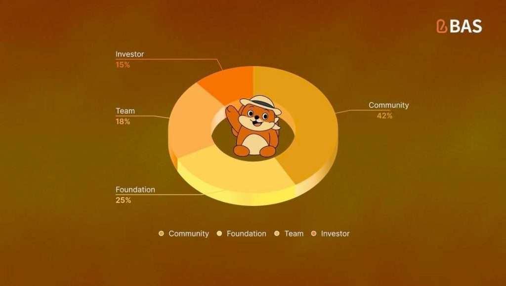 BAS 코인 토크노믹스