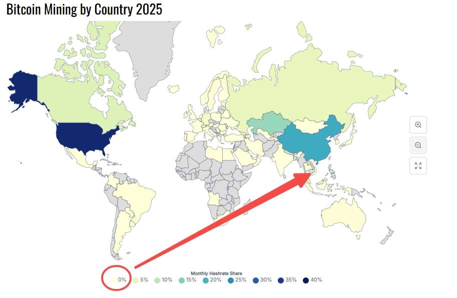 tỷ lệ phần trăm sức mạnh tính toán hàng tháng