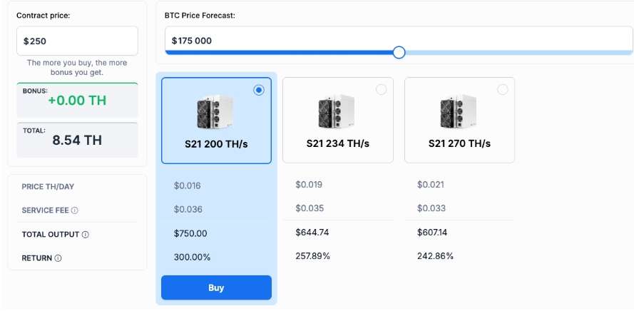 Ước lượng lợi nhuận khi thuê dịch vụ cloud mining