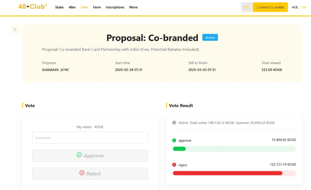 48 Club 投票機制