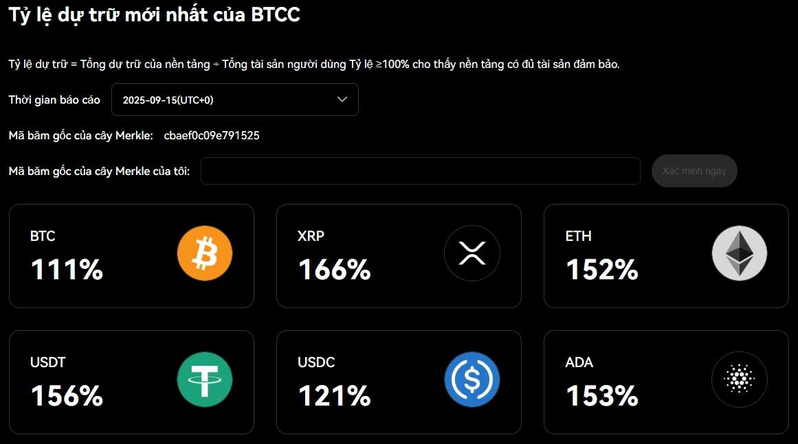 Báo cáo Bằng chứng dự trữ (PoR) vượt mức yêu cầu.