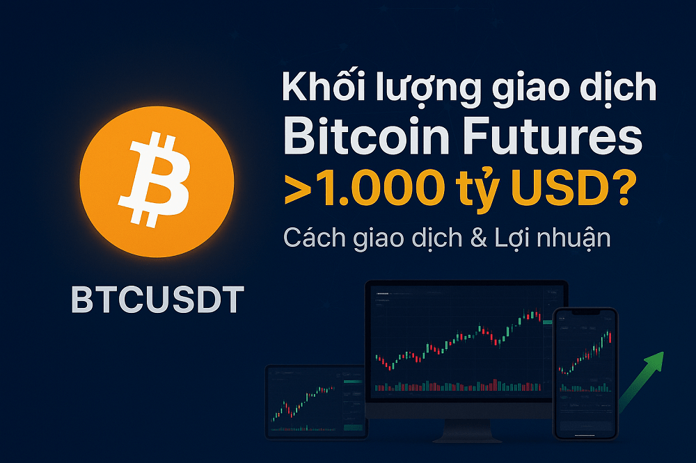 Bitcoin (BTC) Future