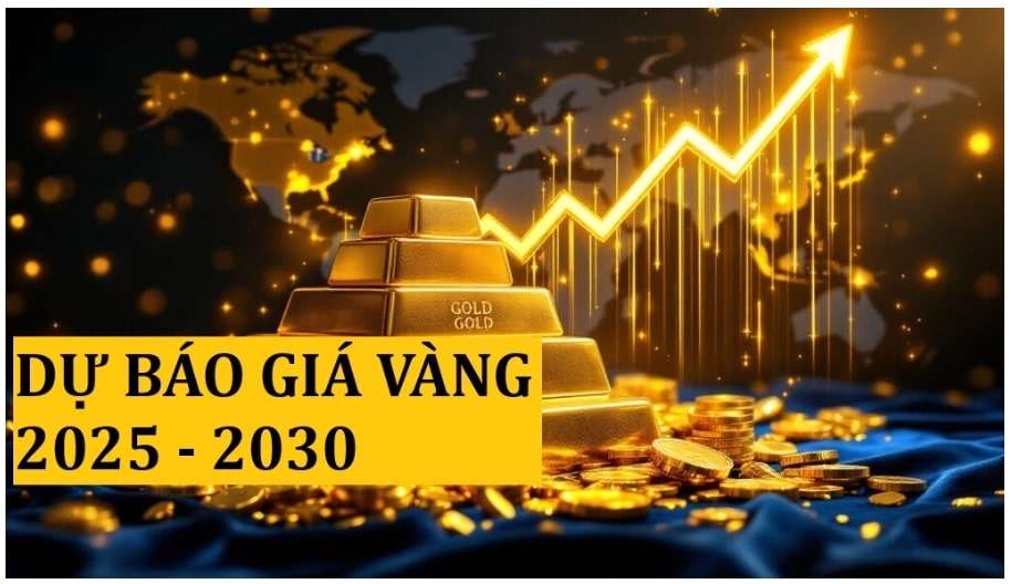 Dự báo giá vàng năm 2025-2030: XAUUSD tăng 97% hay giảm sâu?
