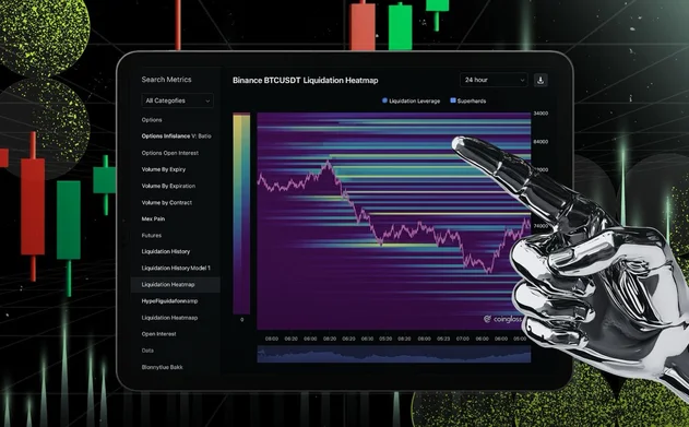 Comment lire la heatmap de liquidation du Bitcoin ?