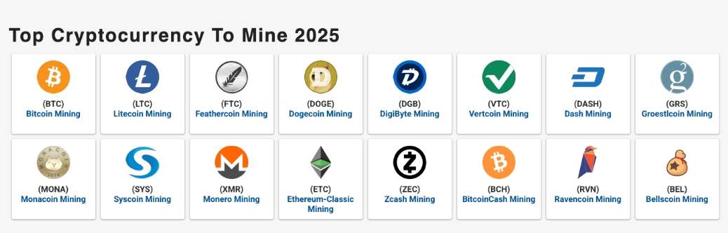 Danh sách các dự án khai thác coin tiềm năng 2025