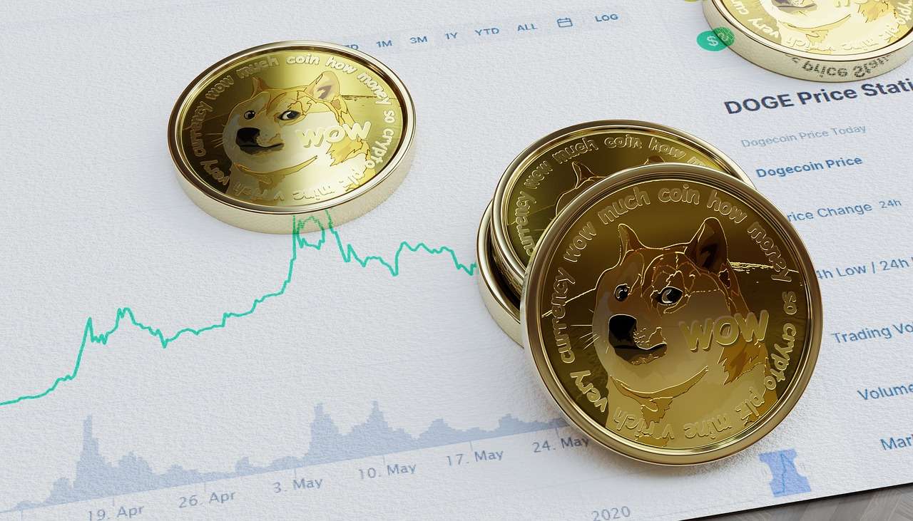DOGECOIN PREDICTION