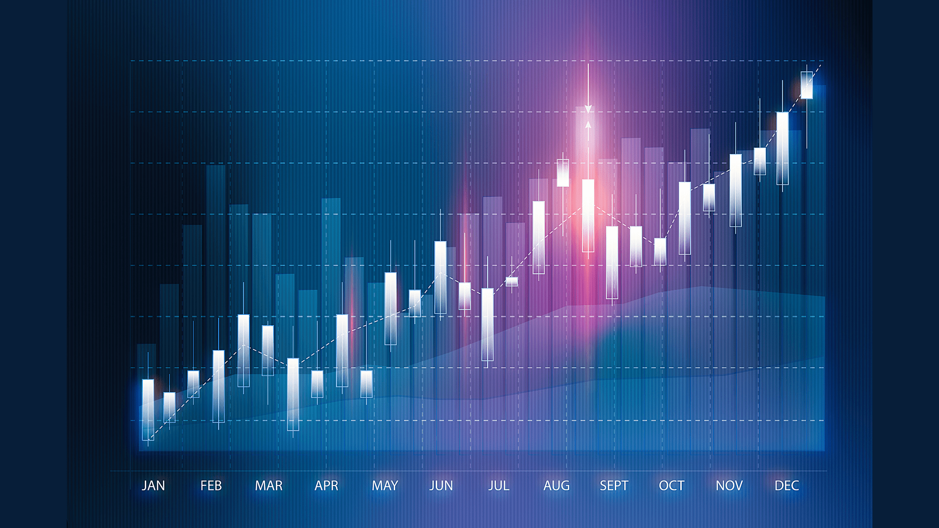 9 indicateurs techniques clés pour les investisseurs crypto - BTCC