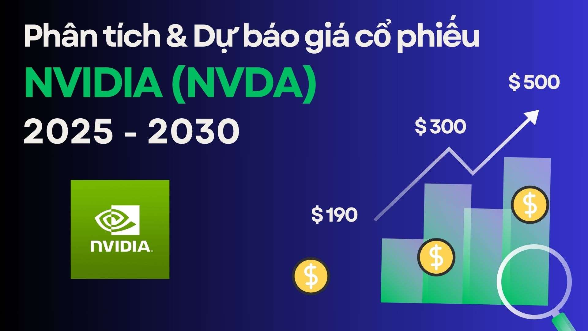 Giá cổ phiếu NVIDIA(NVDA) 2025-2030:Đáng mua? Bong bóng?