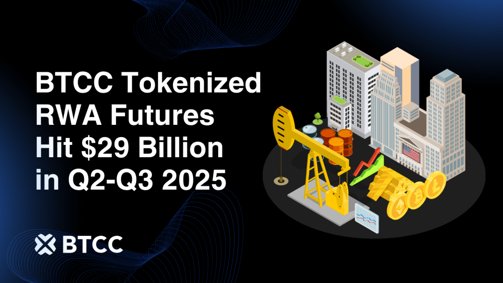 BTCC Exchange's Tokenized RWA Futures Surpass $29 Billion in Trading Volume Across Q2-Q3 2025