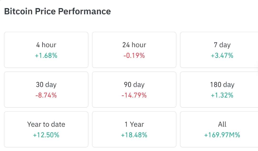 Why-is-Bitcoin-down-and-falling