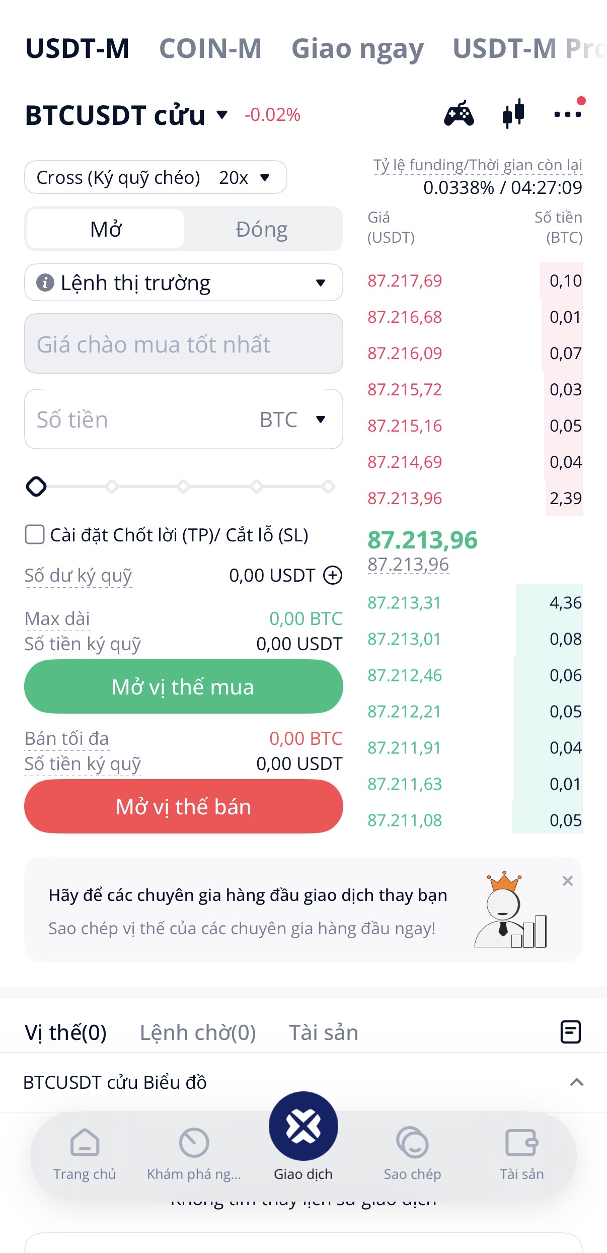 Futures