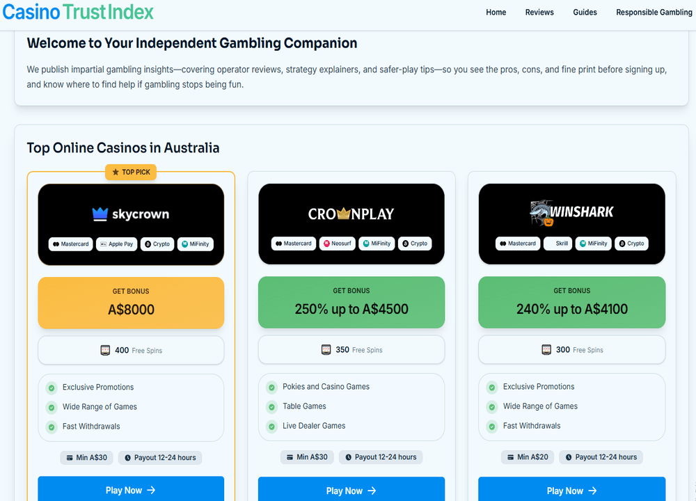 Casinotrustindex.com Online Casino Review 2025: Trusted Online Gambling Guides &#038; Expert Insights for Australian Game Players