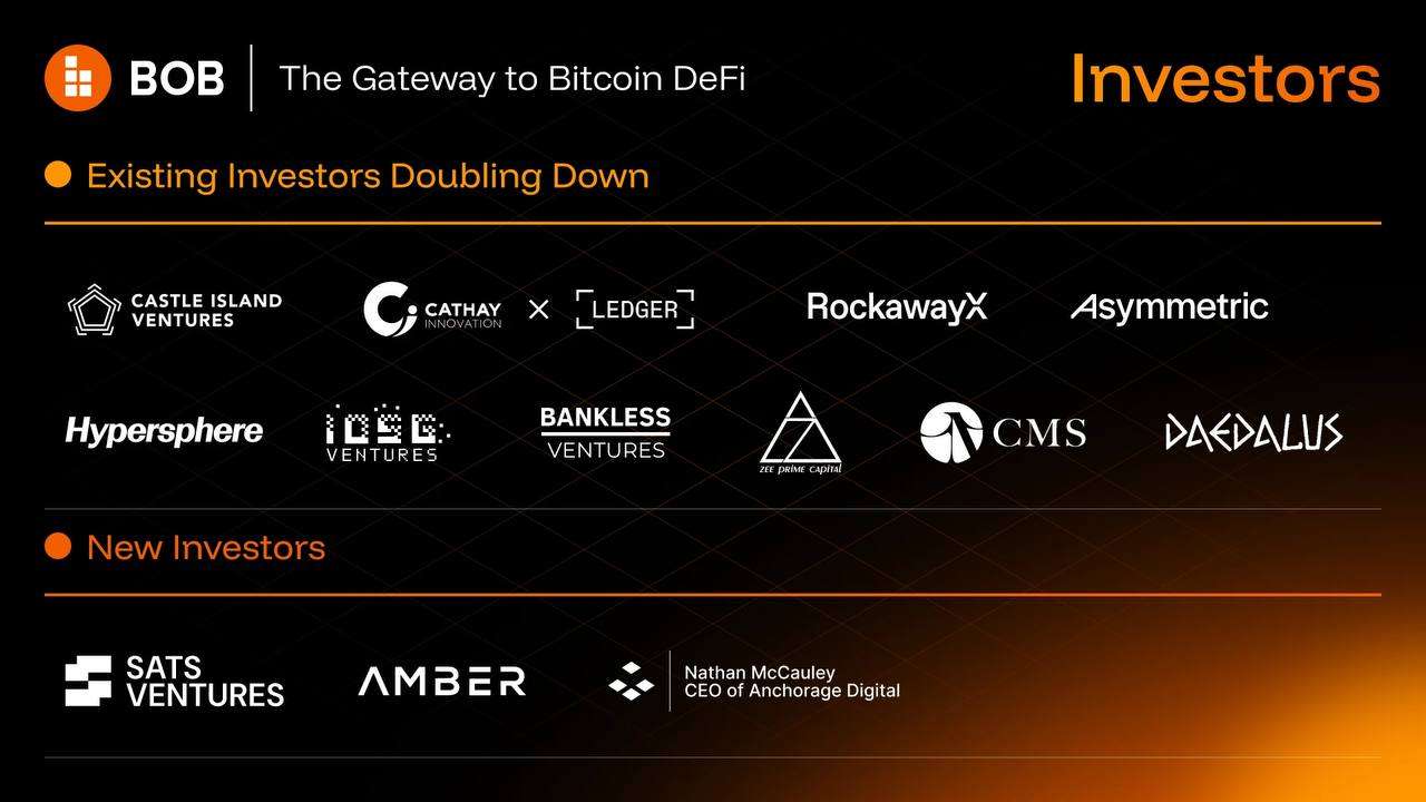 비오비 투자 파트너