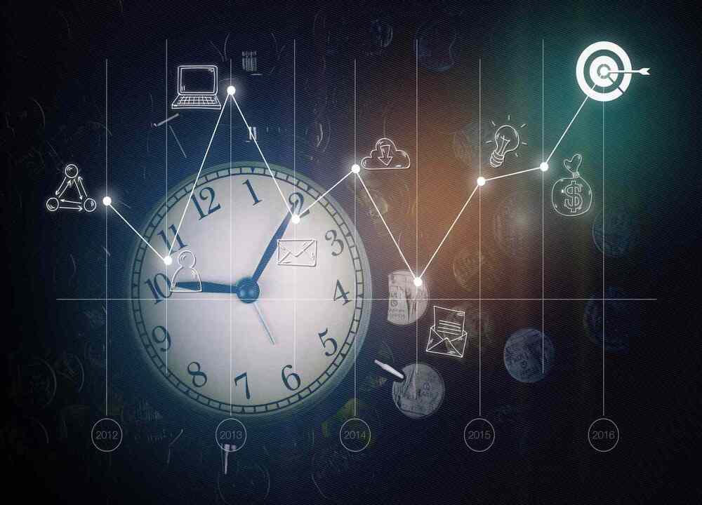 암호화폐 거래 시간