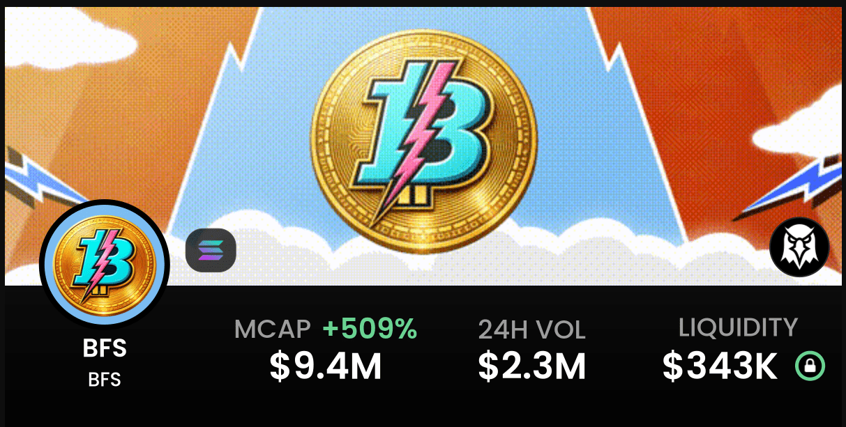 What Is Beast Financial Services (BFS) Crypto: Everything You Need To Know