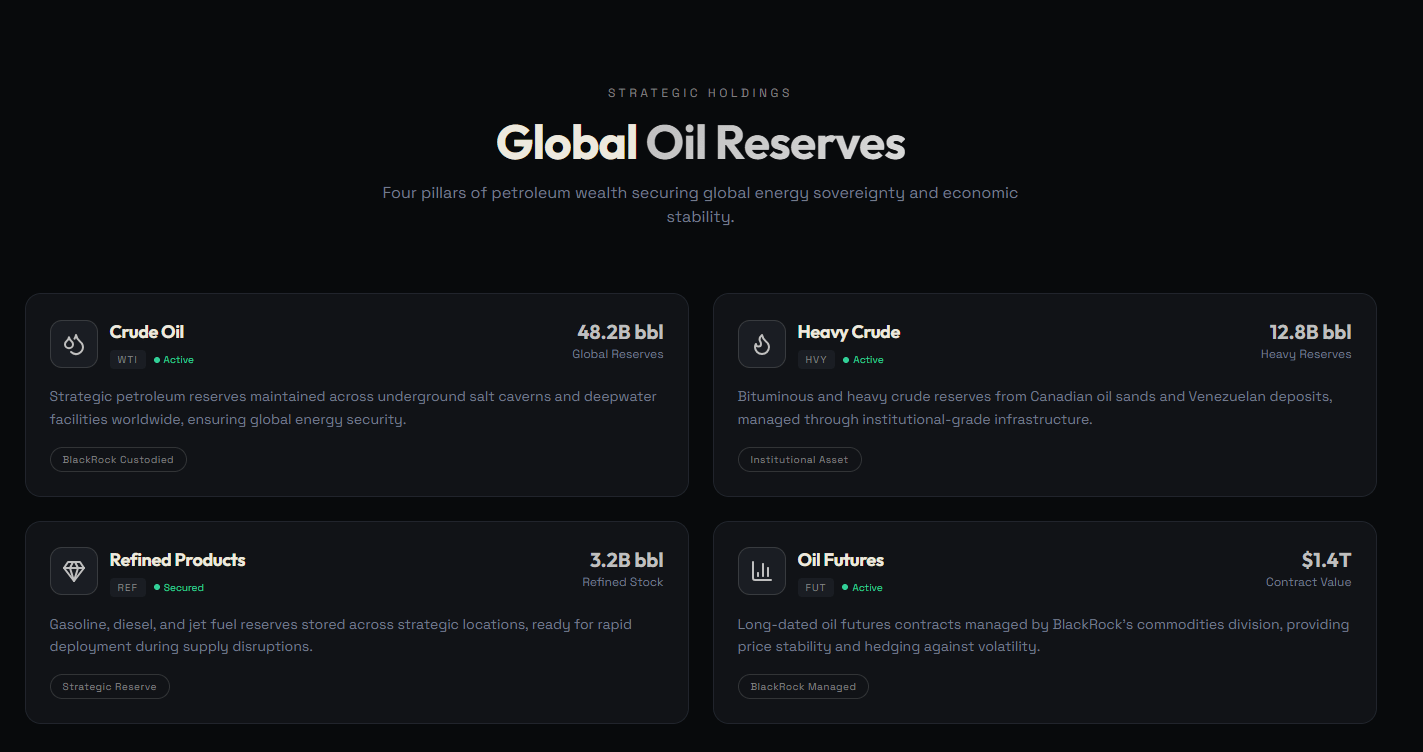How to Buy United Global Oil Reserve (UGOR) Crypto: A Beginner’s Guide