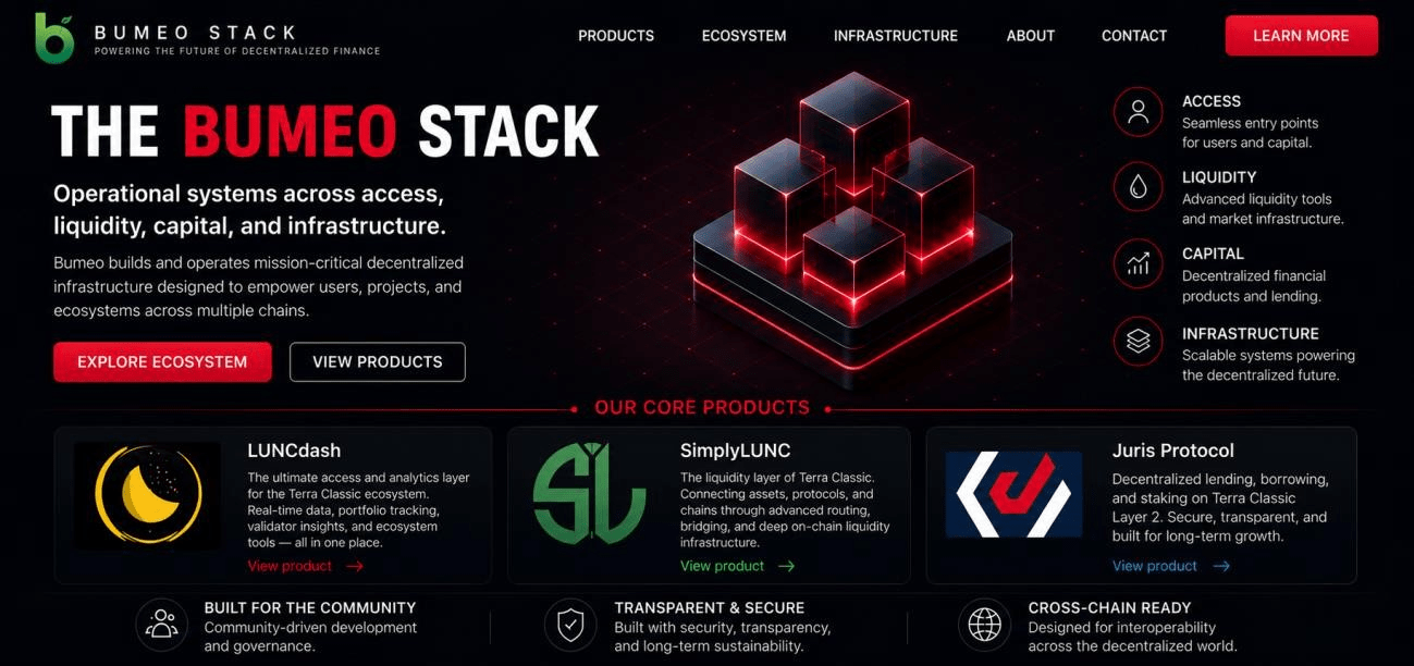 How Juris Protocol Supports the Terra Classic Ecosystem